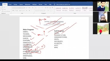 cnc programming milling with mirror code