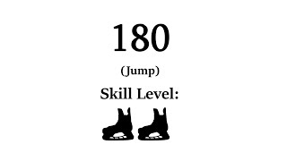 Freestylepedia 180