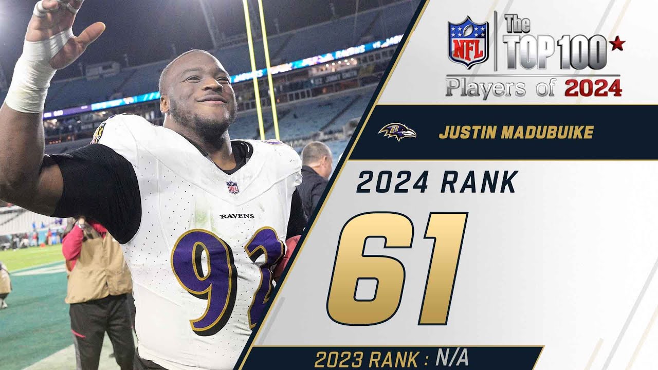 61: Justin Madubuike (DT, Ravens) | Top 100 Players of 2024