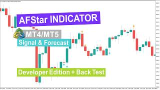 🚀 AFStar Indicator MetaTrader  4/5 – 2026 [Developer Update] - [TradingFinder]