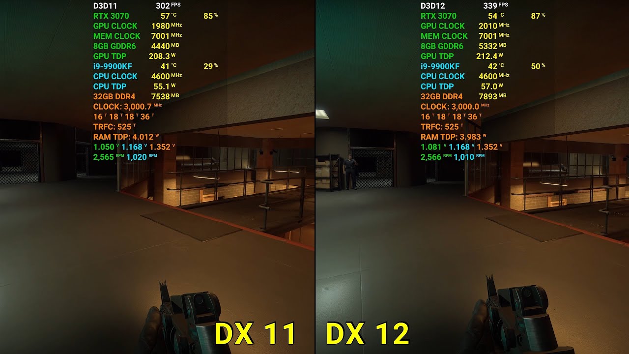 Ready or NOT: DirectX 11 vs DirectX 12 