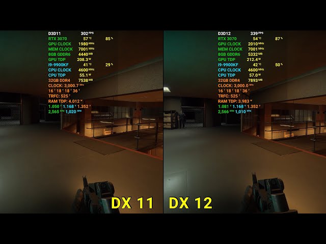 Ready or NOT: DirectX 11 vs DirectX 12 