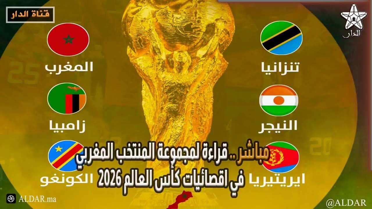 2026