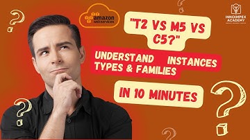 AWS EC2 Instance Types Explained | Families, Use Cases & How to Choose (2025 Guide)