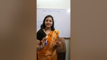 Pragyan Botany terms related to Bentham hookers system of classification