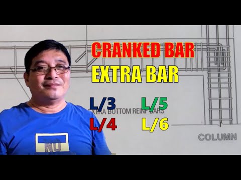 Video: Ano ang cranked beam?