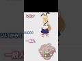 これ、どう思いますか？【#シロナ#カトレア#ゆっくり】
