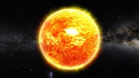 The Sun 360 Rotation Seamless Loop | Motion Graphics - Videohive template