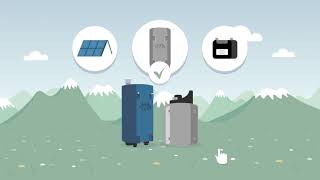 Compatibility and Versatility - Pegasus Data Acquisition Workflow