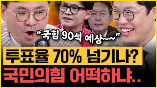 박지훈X김준일, 국힘 90석 예측한 이유는? 사상 최초 ‘오페라 평론’ 등장! “대~파~~ 이종서업~~~~” ｜[김은지의 뉴스IN] 240408 방송 #시사인 #뉴스인