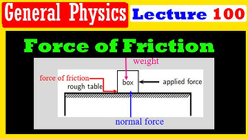 General Physics Lecture 100| Frictional force with detailed explanation| in Amharic