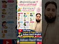 learning videos for kids #adnanhanifmughal #foryoupageシ #learning