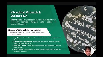 BIO101-1 1T2526 A12 Microbial Biotechnology (Part 2: Microbial Metabolism)