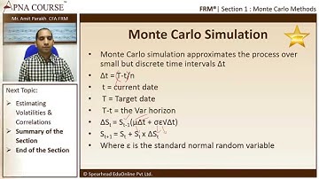 Financial Risk Management | Explanation of Monte Carlo Simulation Method