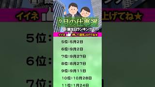 2024年3月の仕事運◆誕生日ランキングTOP100 #3月の運勢 #金運  #仕事運  #占い #開運