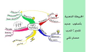 الخريطة الذهنية   تعريف عناصر خطوات الرسم