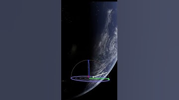How To Make A Space Scene in Unreal Engine