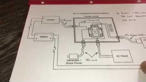 2000 Watt Pure Sine Wave Inverter & Automatic Transfer Switch Installation - Travel Trailer (RV)