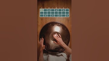 A Simple Pattern 🤍 #handpan #onlinecourse #elearning #handpanfundamentals #simplepattern