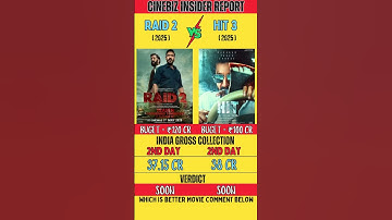 Raid 2 VS HIT: The Third Case Movie Box Office Collection| Raid 2 & Hit 3 Day 2 - Collection