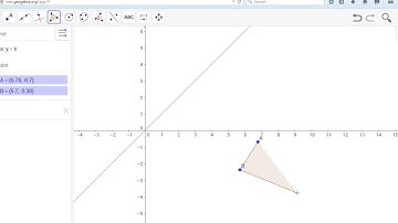 How to reflect an object across a line using GeoGebra