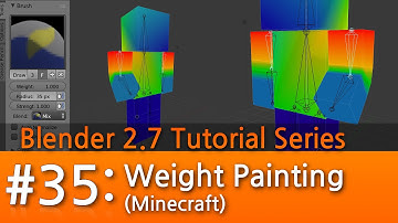 Blender 2.7 Tutorial #35 : Weight Paint Mode (Minecraft) #b3d