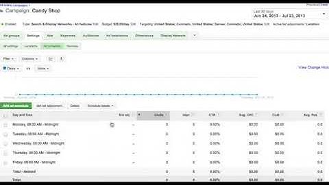 Enhanced Campaigns  Setting Bid Adjustments by Time of Day
