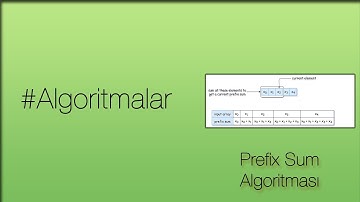 Algoritmalar | Prefix Sum Algoritması | Rekabetçi Programlama