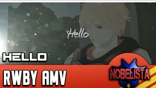 Hello RWBY AMV