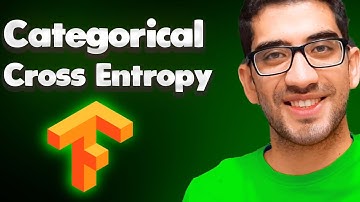 Categorical Cross Entropy Loss in TensorFlow and Keras in Python