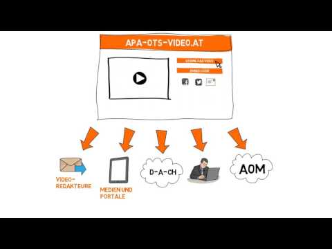 APA-OTS Videomanager - Einfach publizieren