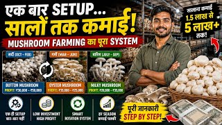 एक बार Setup करो और सालों तक कमाओ! Mushroom Farming Business Full Guide 🍄