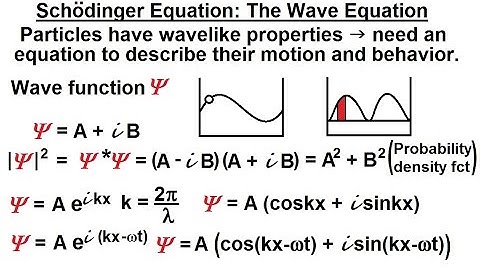 Physics - Ch 66 Ch 4 Quantum Mechanics: Schrodinger Eqn (1 of 92) The Wave Equation