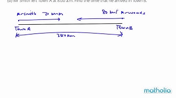 PSLE Plus - Time and Speed (Problem 6075)