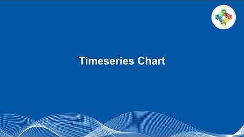 10  Timeseries Charts Dec 2025