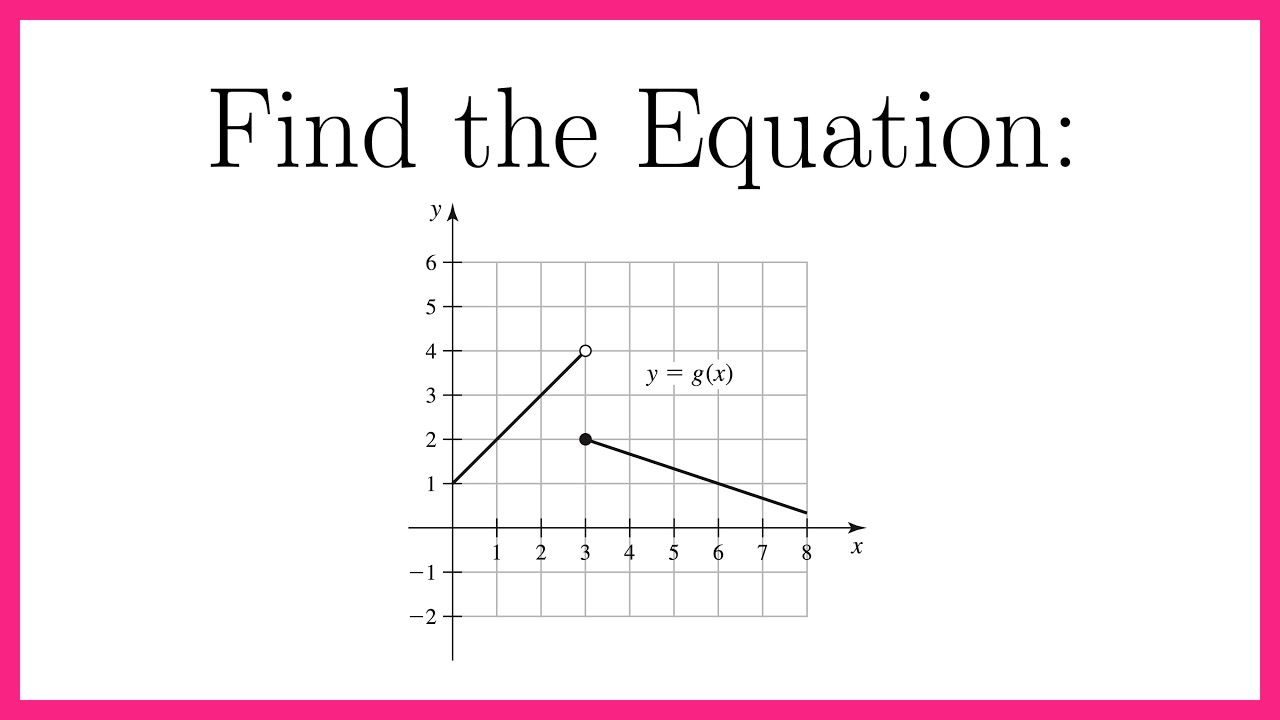 Find the Equation of a Piecewise Function from the Graph - YouTube