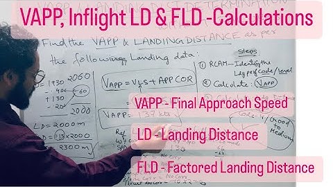 Airbus A320 - Landing Distance & Approach Speed Calculation (Without Failure)