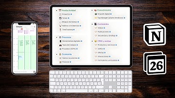 El Sistema de Productividad Definitivo en Notion