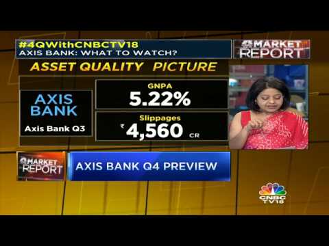 Axis Bank Q4 Preview