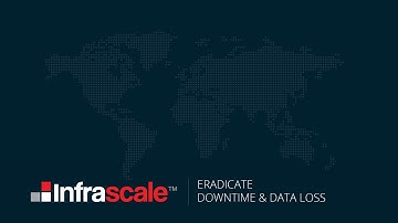 Infrascale Tech Tips: What is Anomaly Detection?