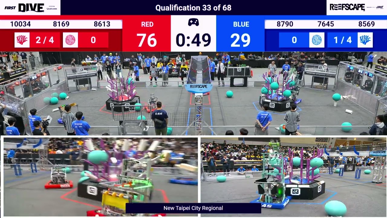 Qualification 33 - 2025 New Taipei City Regional