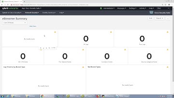 Setting up and walking through the Cisco Security Suite App in Splunk