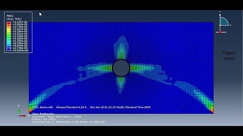 Simulation earthquake over a concrete tunnel in interaction with soil in Abaqus