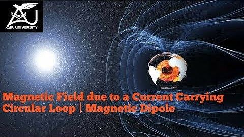 EMT: Magnetic Field due to a Current Carrying Circular Loop | Magnetic Dipole