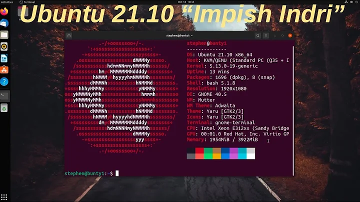 Ubuntu 21.10 "Impish Indri": Tested with ZFS, Snapshots & Backups!