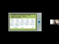 Apache Iceberg: Building Tomorrow's Data Architecture Today with Sachin Tripathi