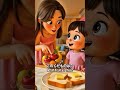 Food - Tiếng Nhật Cho Bé #disney #animation #cartoon #hoctiengnhat #studyjapanese