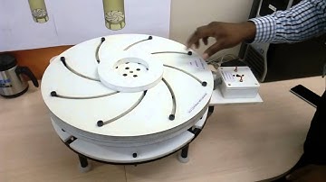 Self Centering Mechanism