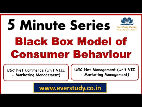 वीडियो: उपभोक्ता व्यवहार का ब्लैक बॉक्स मॉडल क्या है?