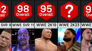 Highest Rated Superstars in Every WWE Games screenshot 3